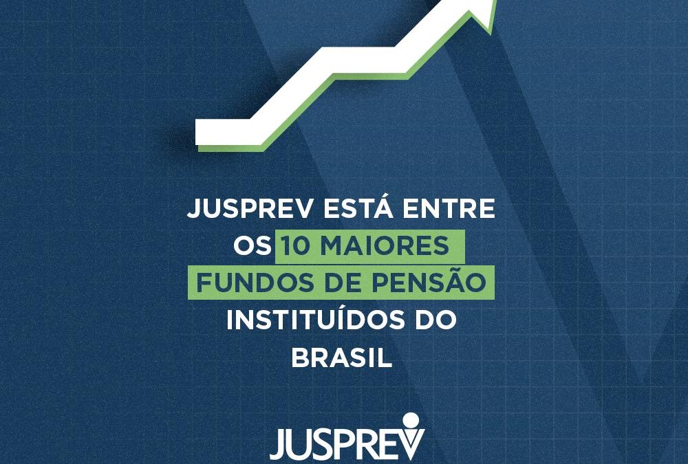 JUSPREV está entre os dez maiores fundos de pensão instituídos do Brasil, segundo Abrapp