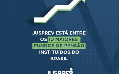 JUSPREV está entre os dez maiores fundos de pensão instituídos do Brasil, segundo Abrapp