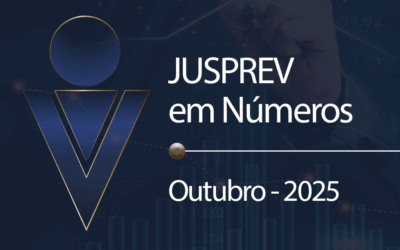 JUSPREV em Números – Outubro 2025